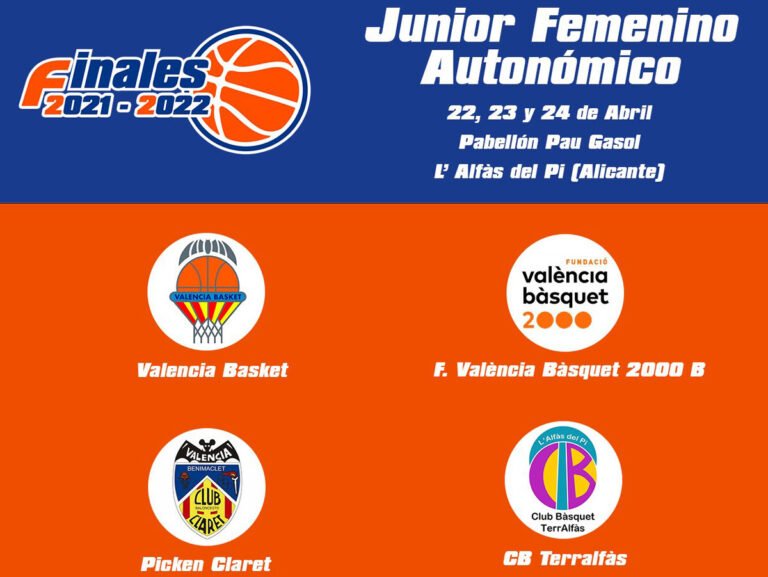 Participantes Final Four Junior Fem 21/22