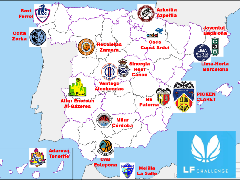 Mapa LF Challenge 22/23