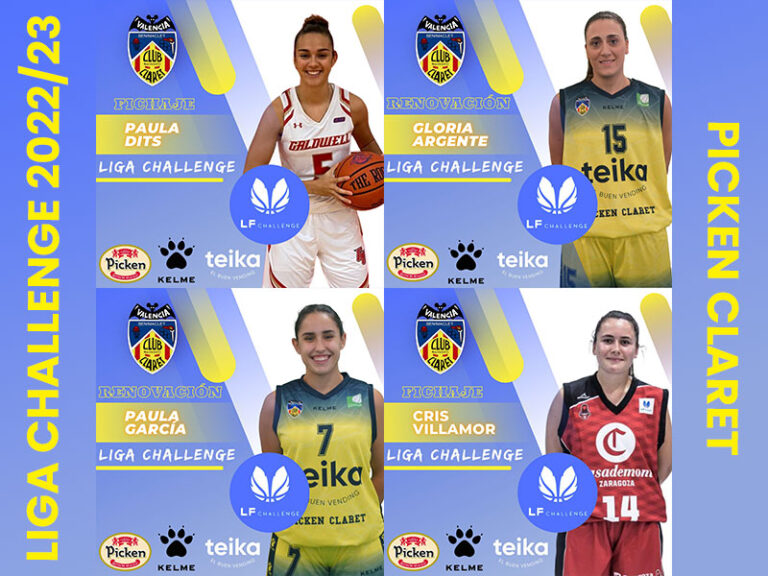 Primeros fichajes y renovaciones Challenge